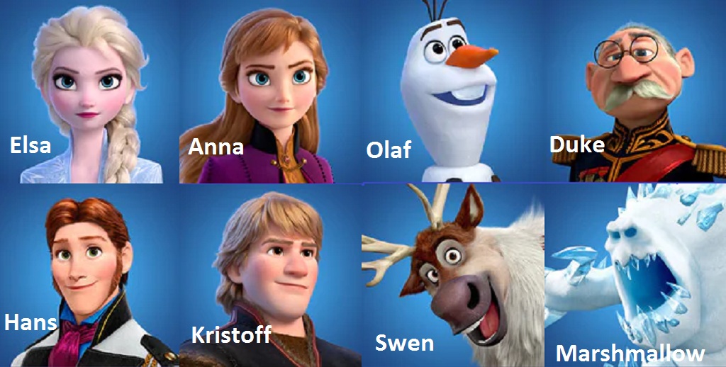 THE2013FrozenMOVIEreview